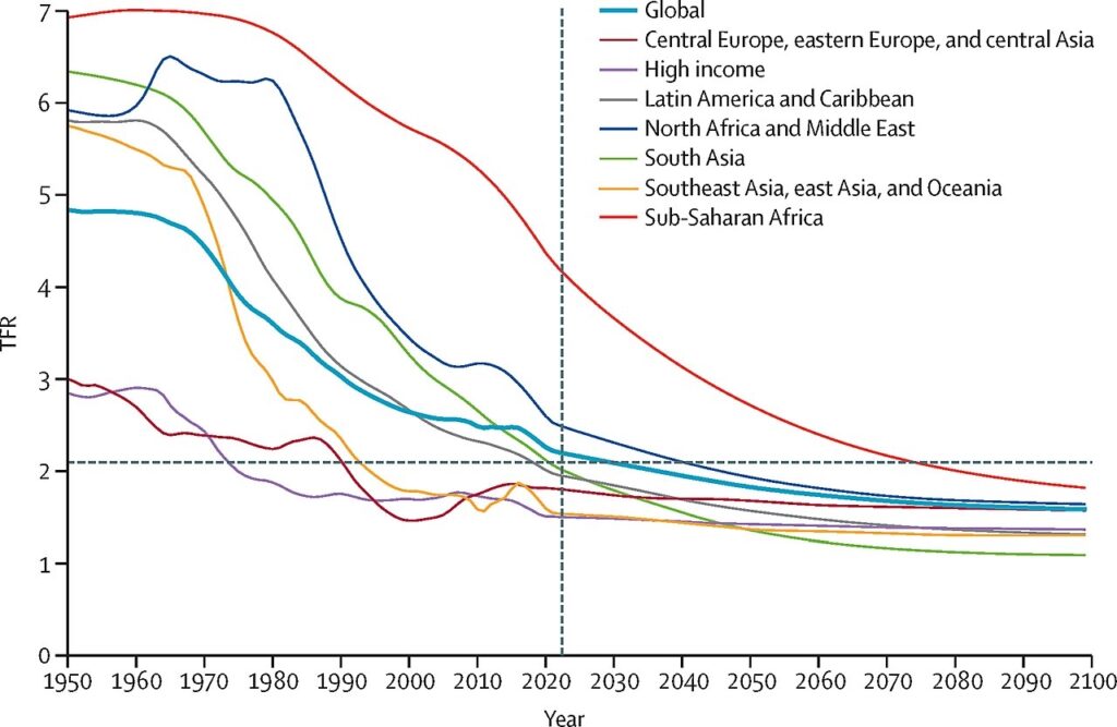 Infertility statistics