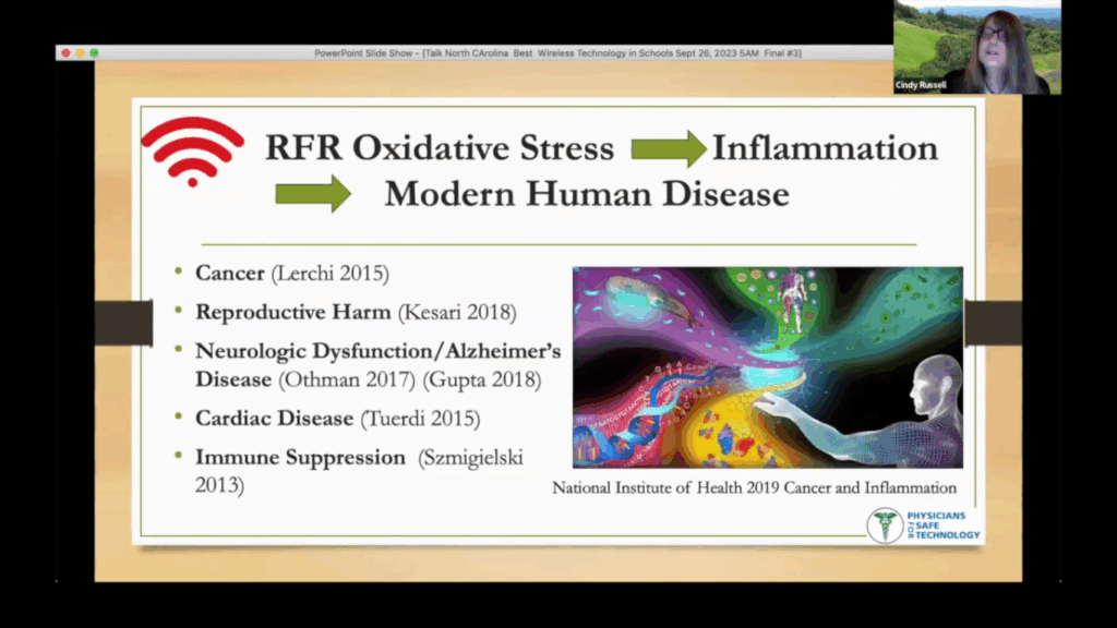 Health Risks of RF Exposure with Cindy Russell, MD