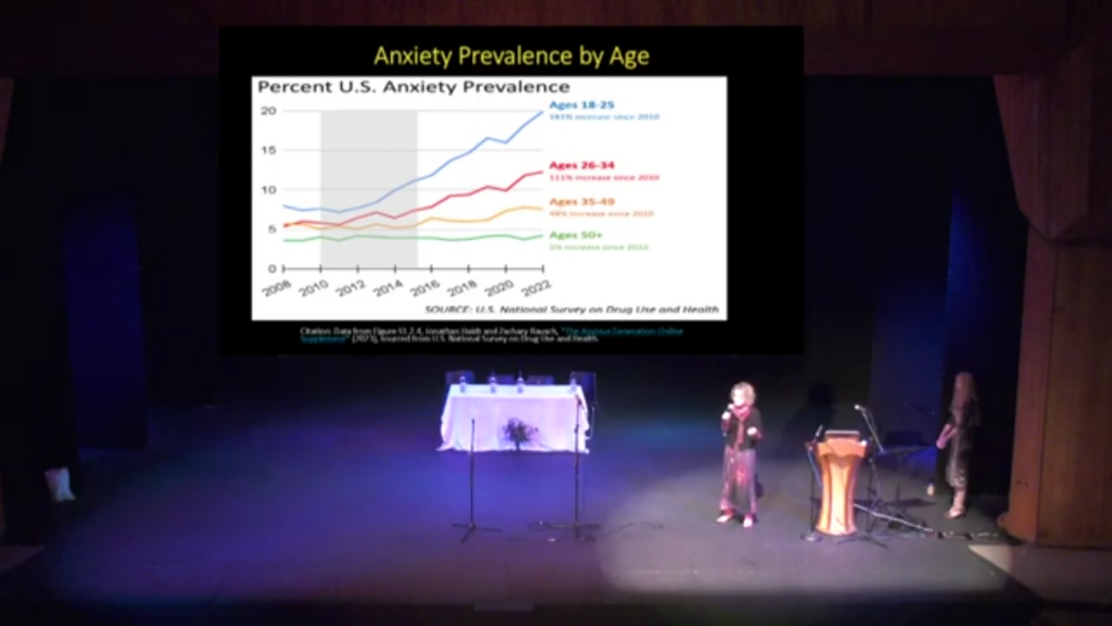 Devra Davis. Vulnerabilities of Children. 2024